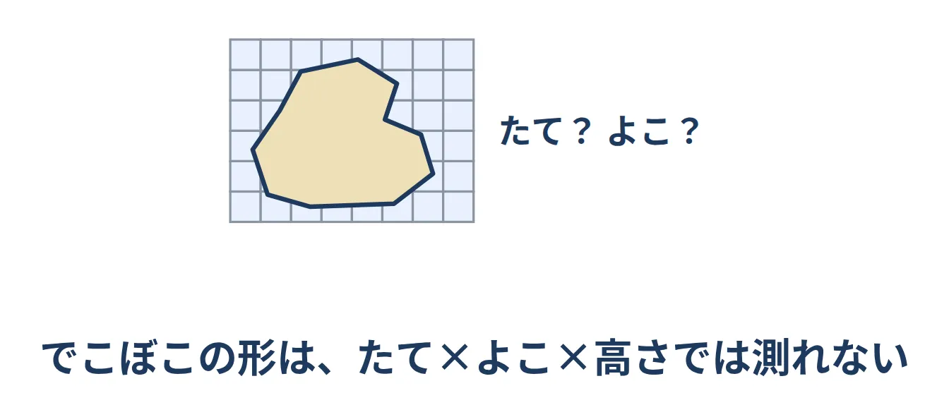 でこぼこの石はマス目に合わないことを示した図