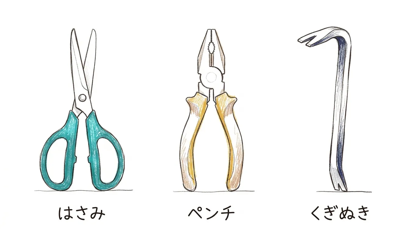 はさみ・ペンチ・くぎぬきの絵