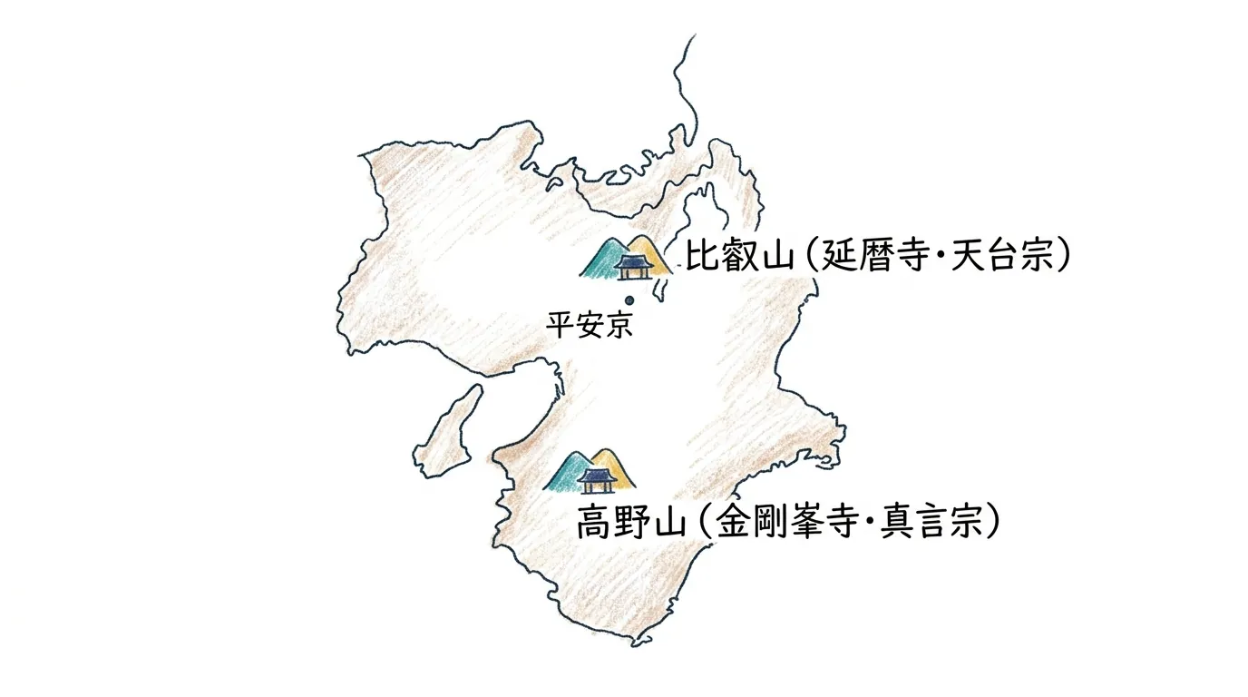 比叡山(延暦寺)と高野山(金剛峯寺)の場所を示す地図